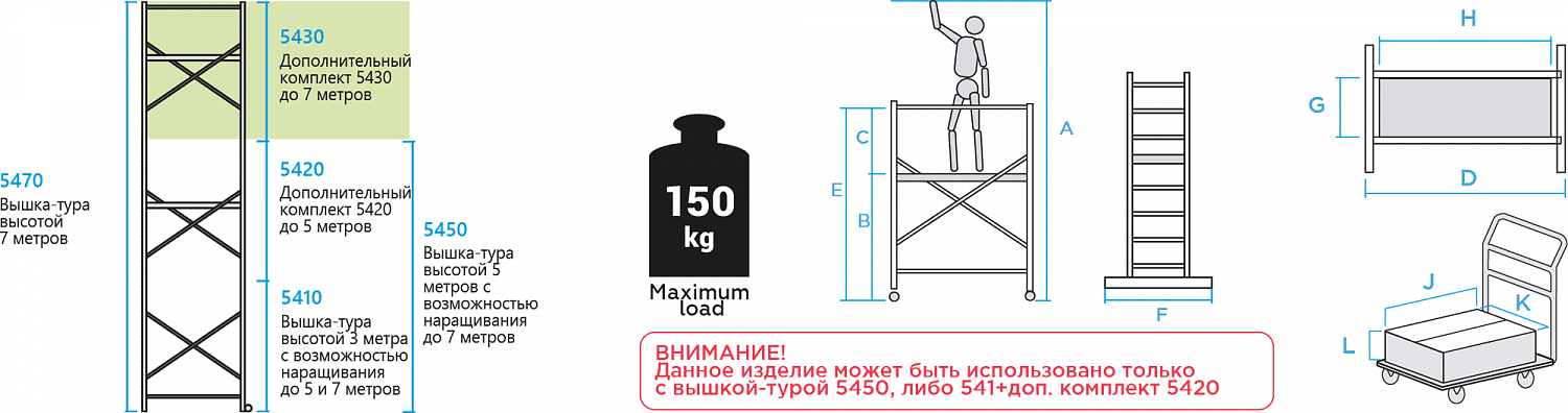 Дополнительный комплект 5430 до 7 метров NV 5430